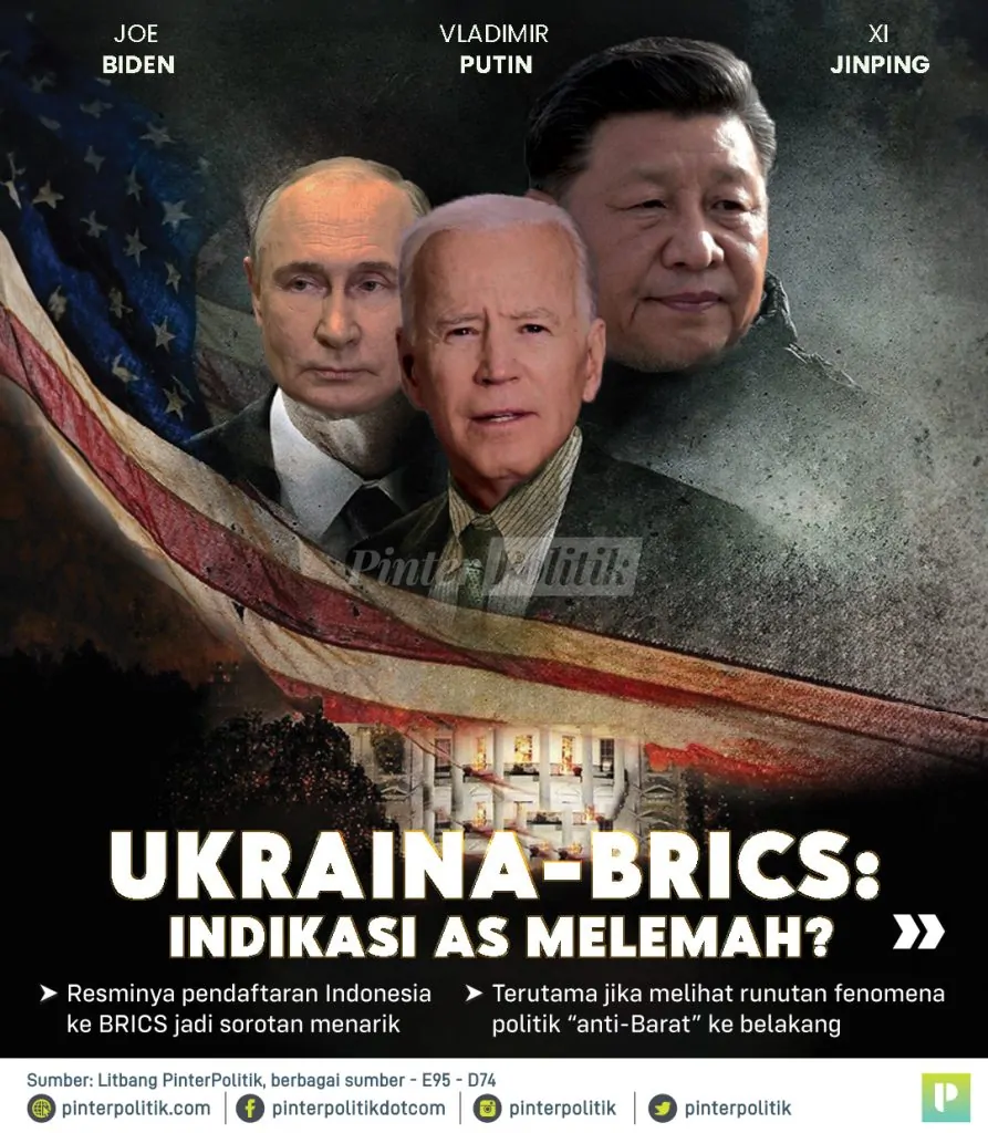 ukraina brics indikasi as melemah 1