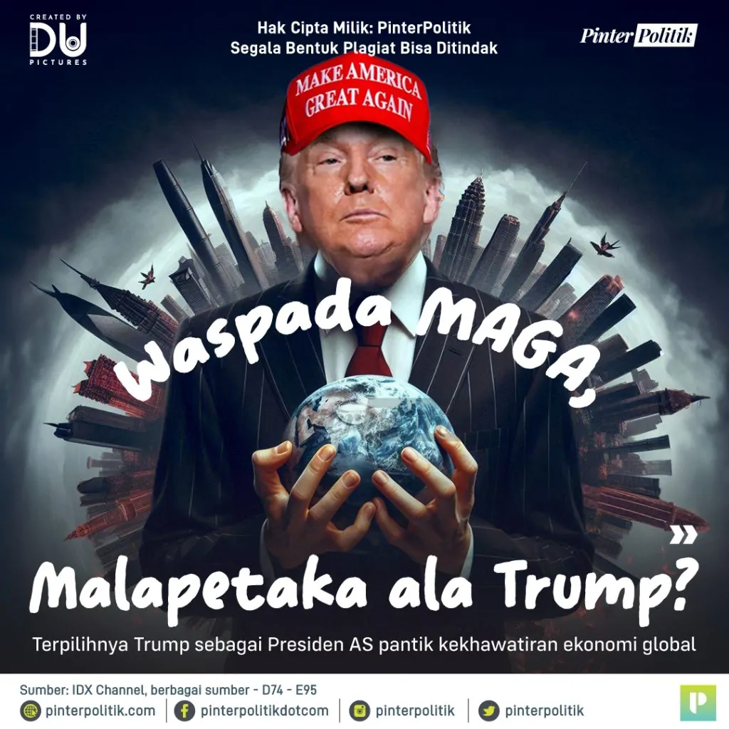 waspada maga, malapetaka ala trump 1