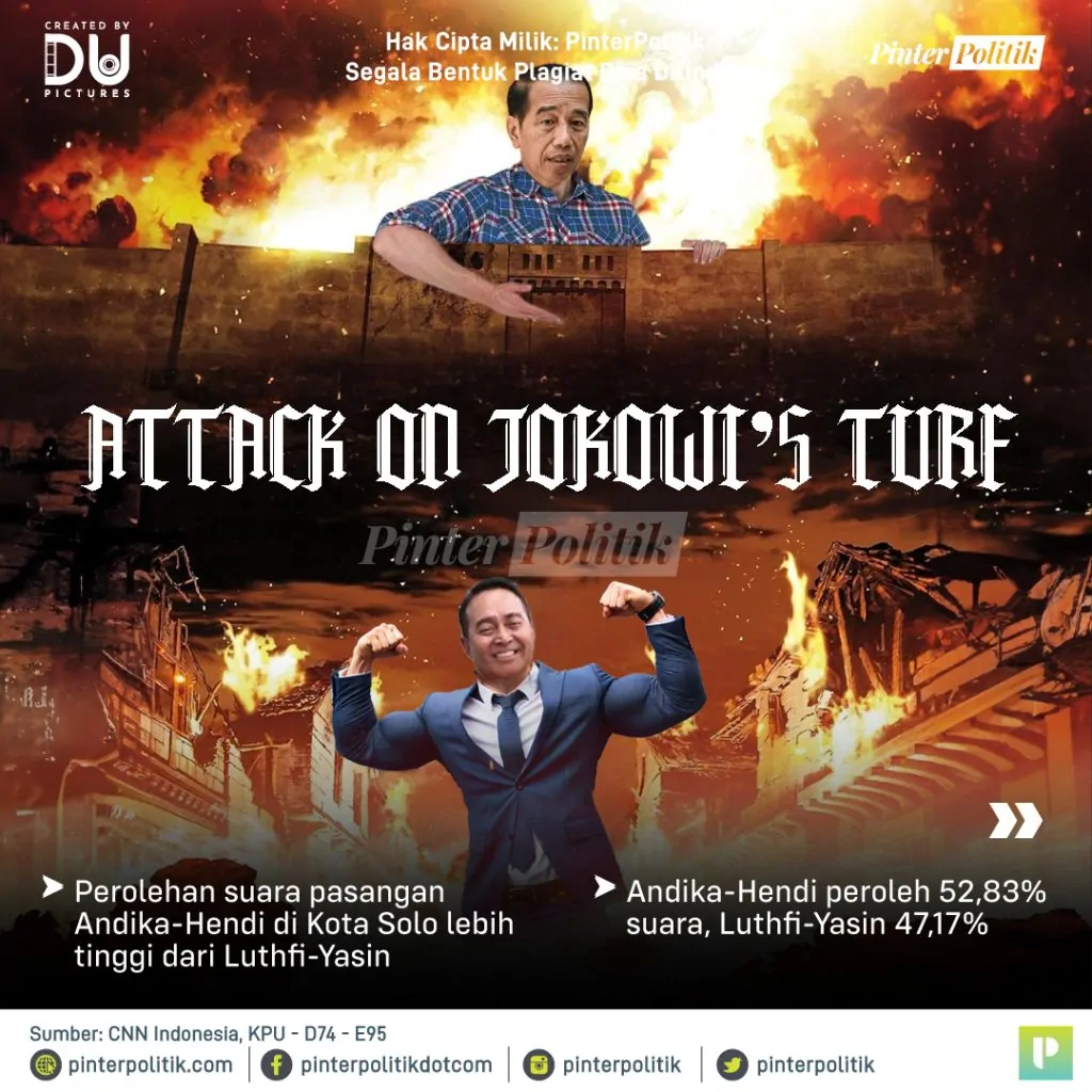 attack on jokowis turf 1