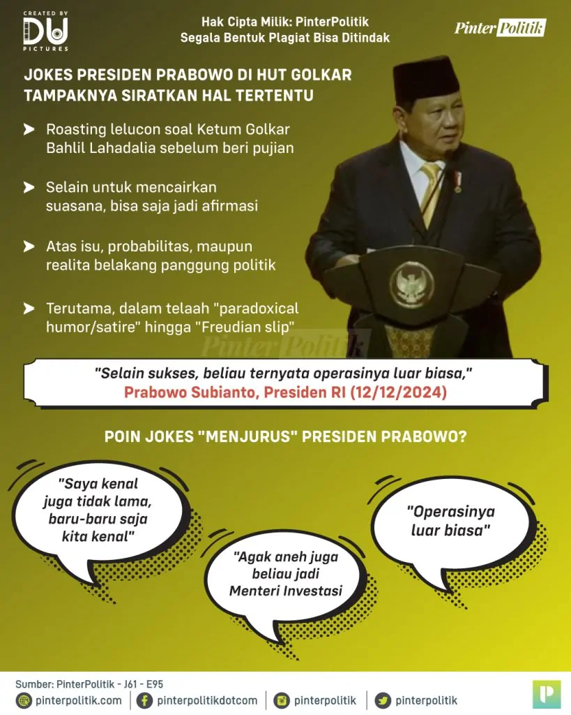 bahlil dimasak prabowo's mind games 2