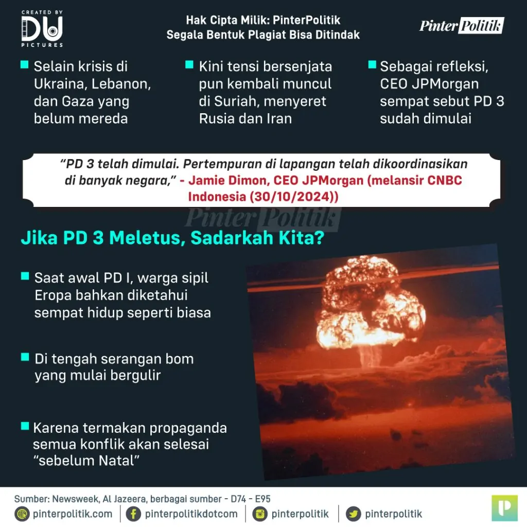 betul perang dunia iii sudah dimulai 2