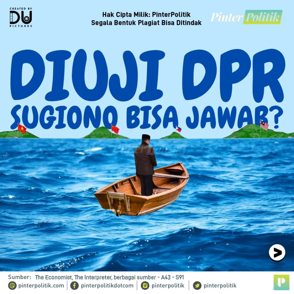 diuji dpr, sugiono bisa jawabartboard 1 1