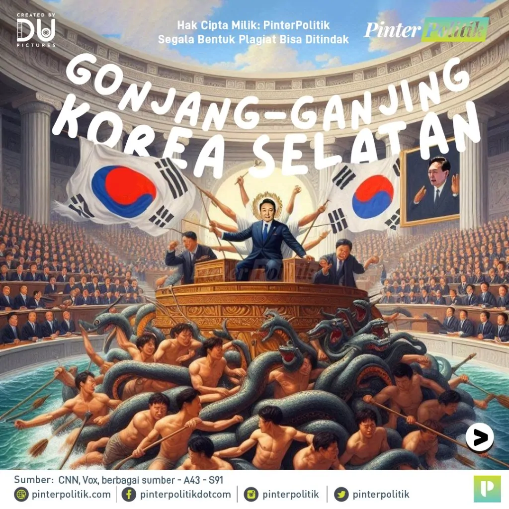 gonjang ganjing korea selatanartboard 1 1