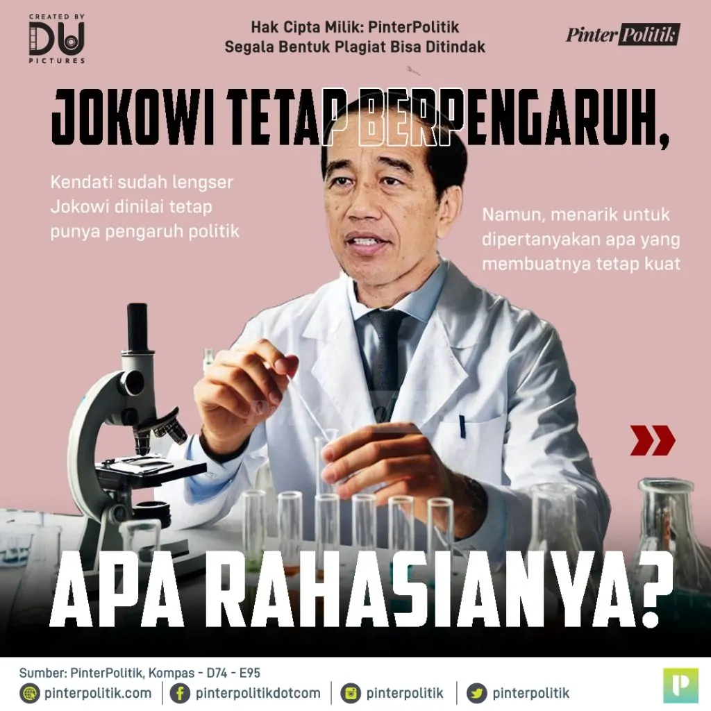 jokowi tetap berpengaruh, apa rahasianya 1