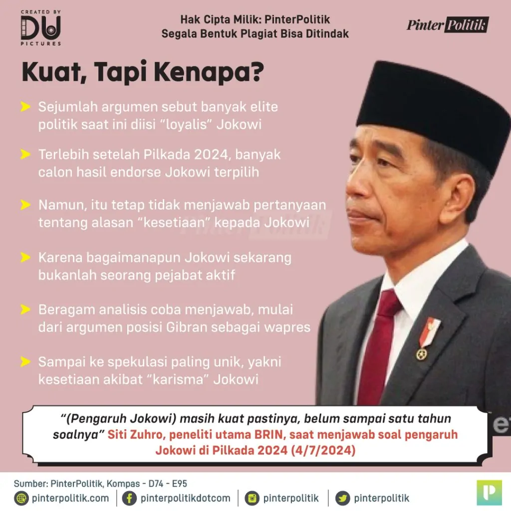 jokowi tetap berpengaruh, apa rahasianya 2