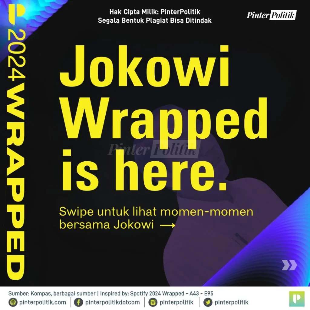 jokowi wrapped 2024 1