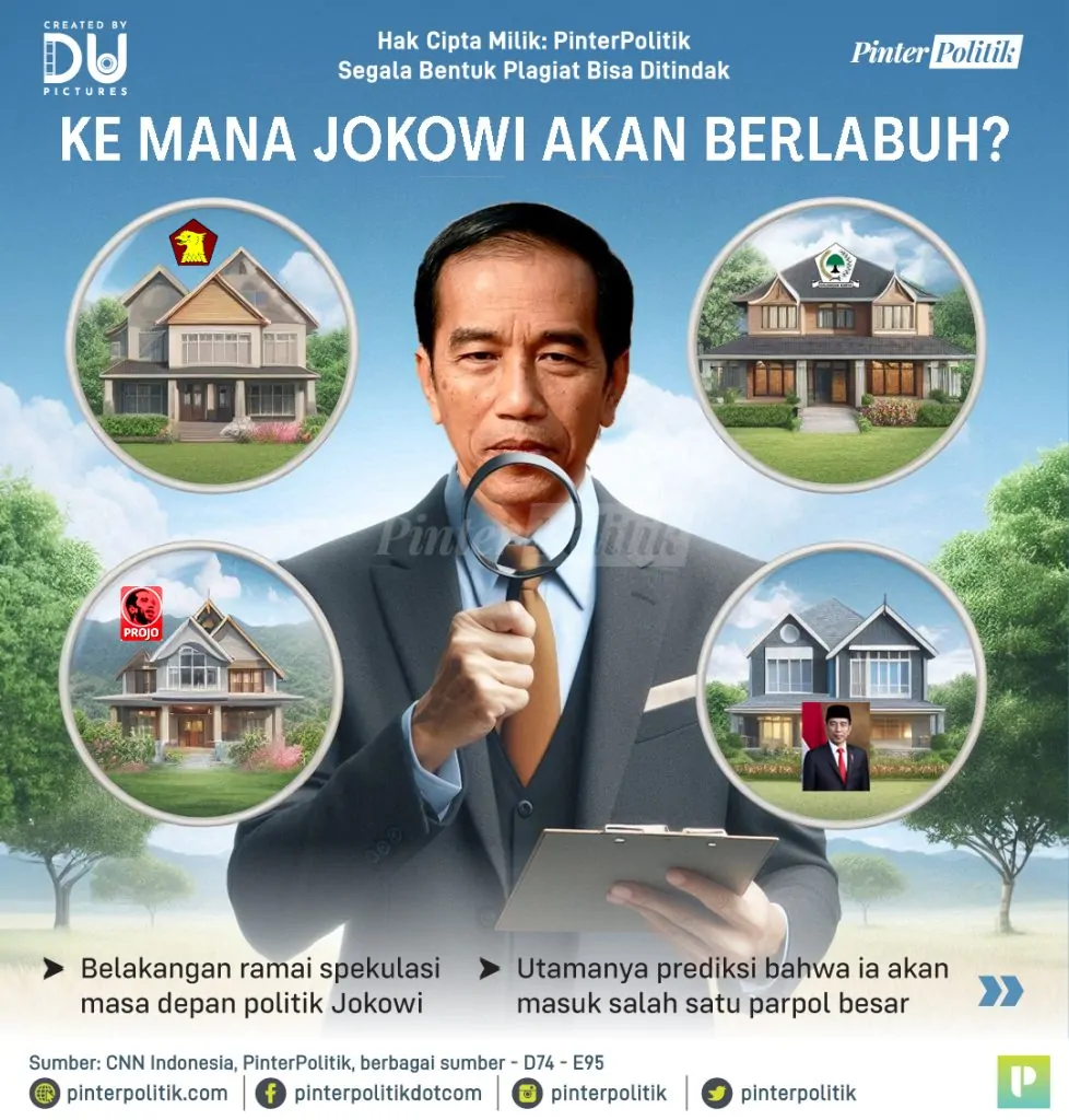 ke mana jokowi akan berlabuh 1