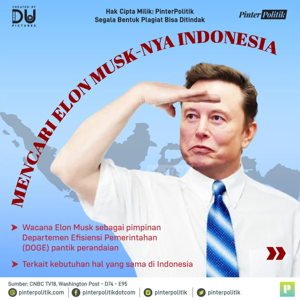 mencari elon musk nya indonesia 1