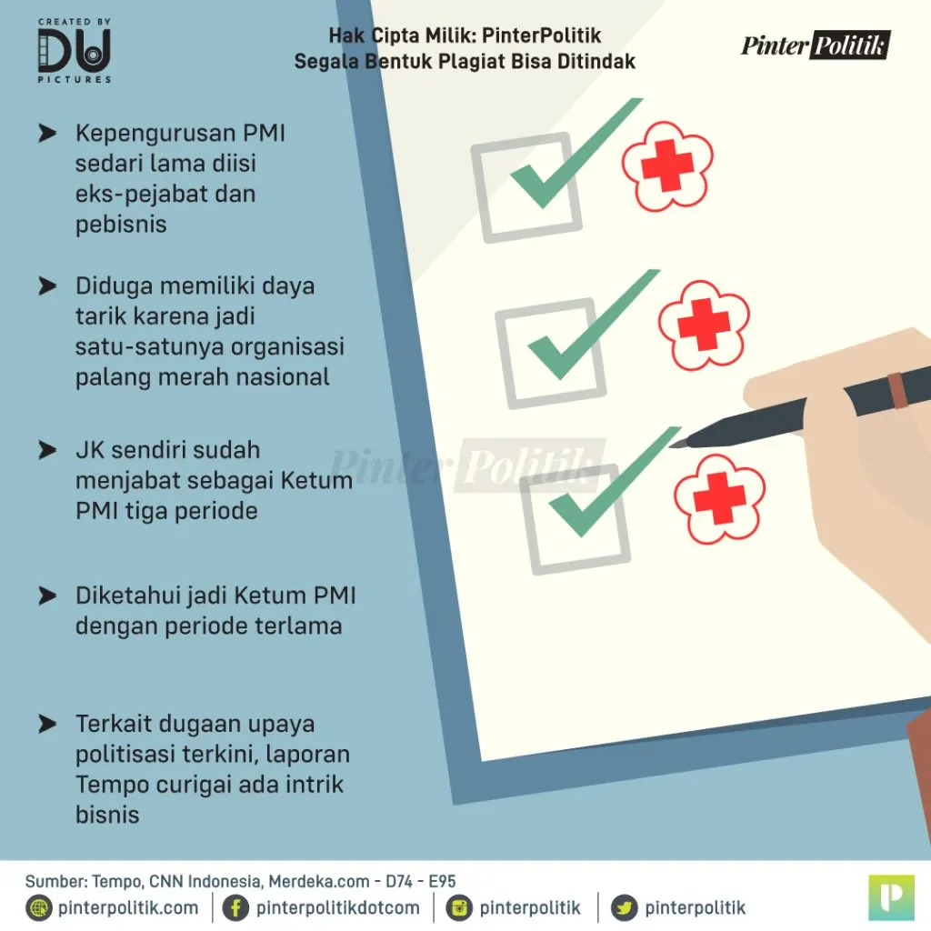 operasi depak jk dari pmi 3