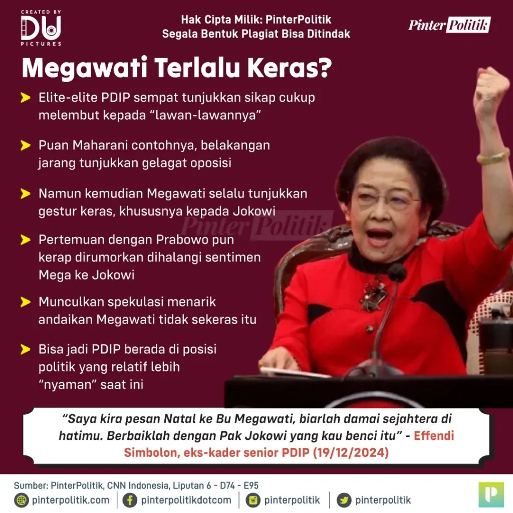 pdip menderita gara gara megawati 2