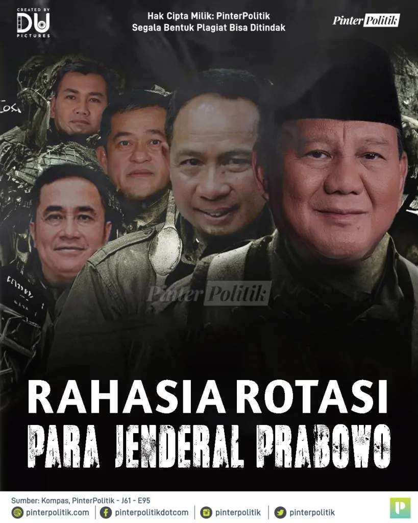 rahasia rotasi para jenderal prabowo 1