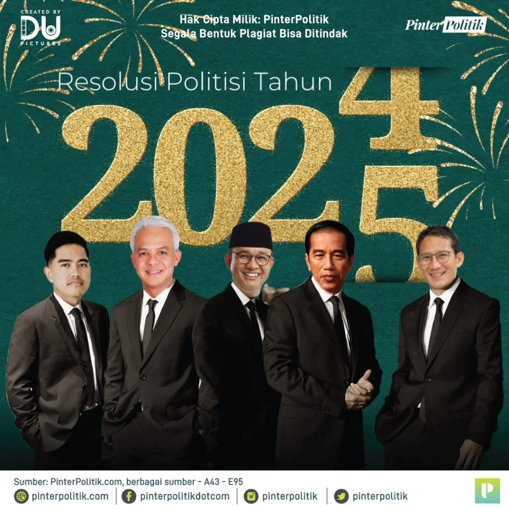 resolusi politisi tahun 2025 1