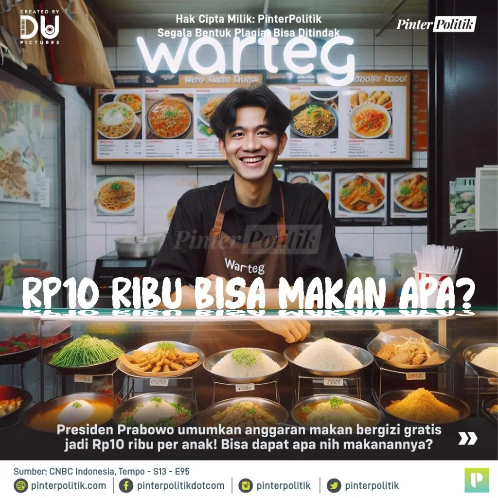 rp10 ribu bisa makan apa 1