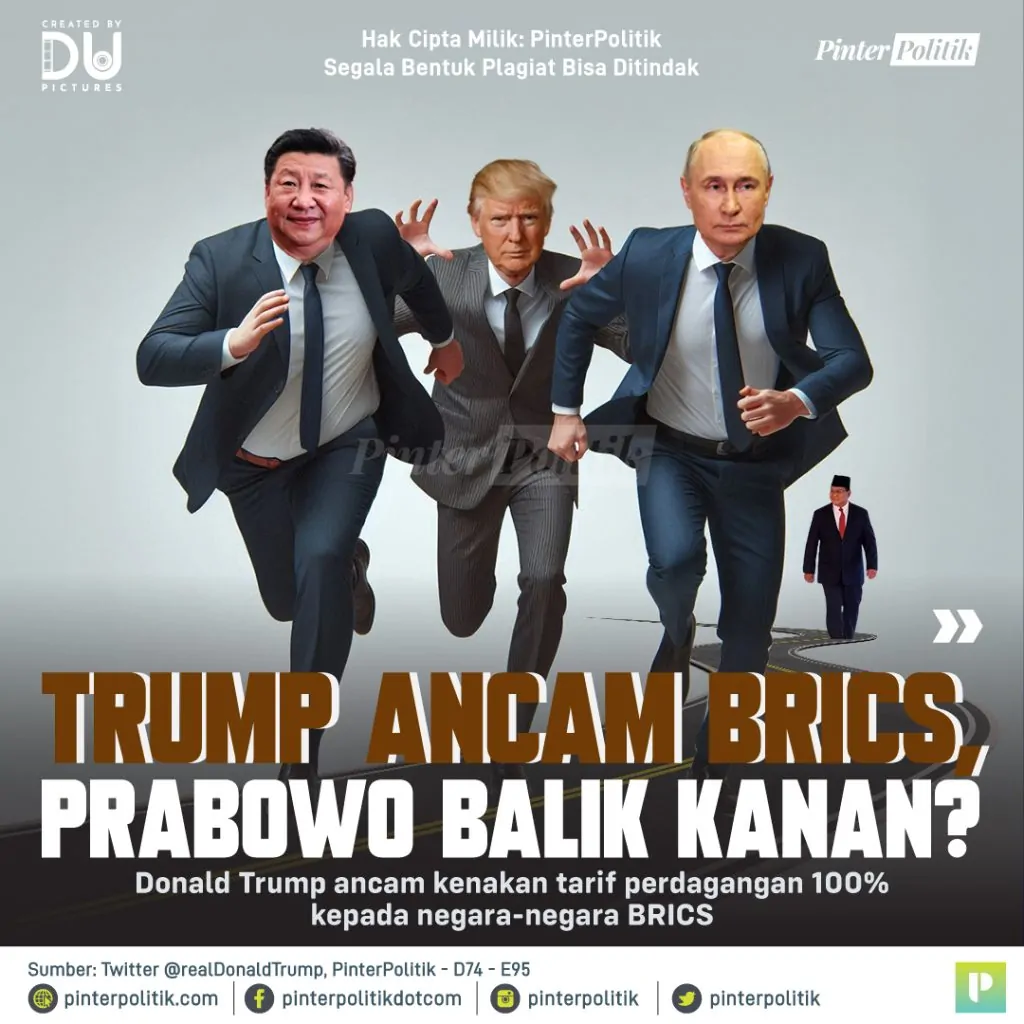 trump ancam brics, prabowo balik kanan 1