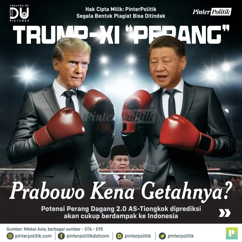 trump xi perang prabowo kena getahnya 01