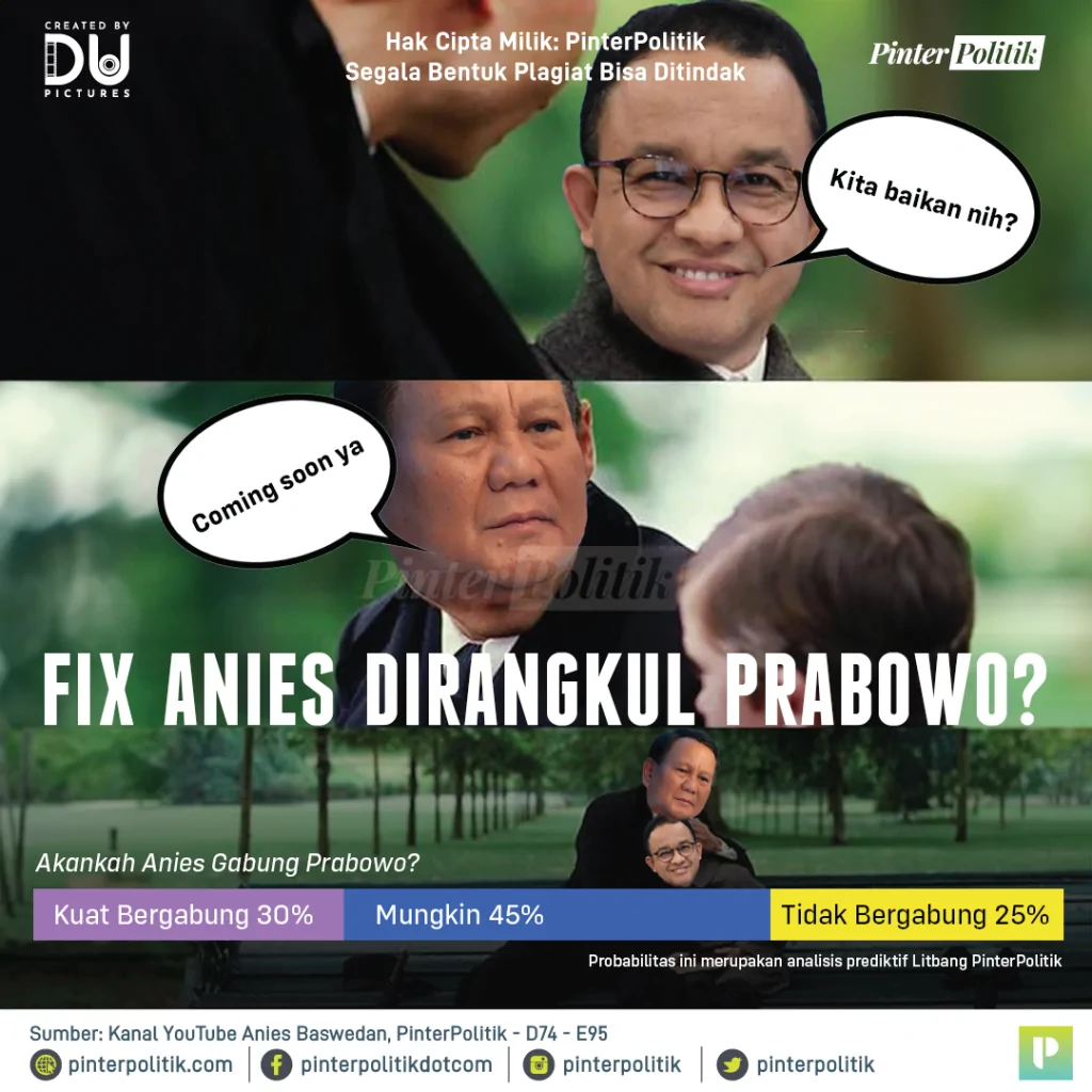 fix anies dirangkul prabowo 1