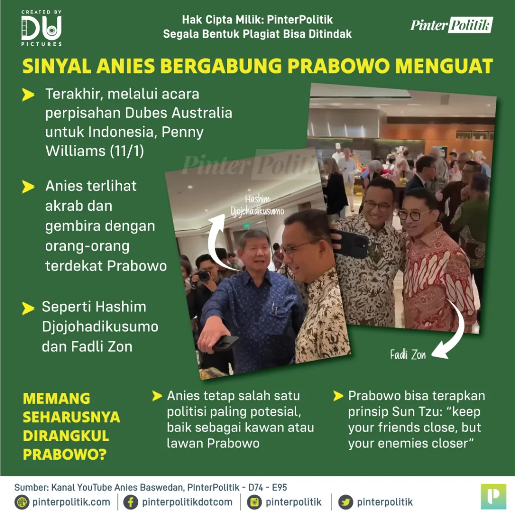 fix anies dirangkul prabowo 2