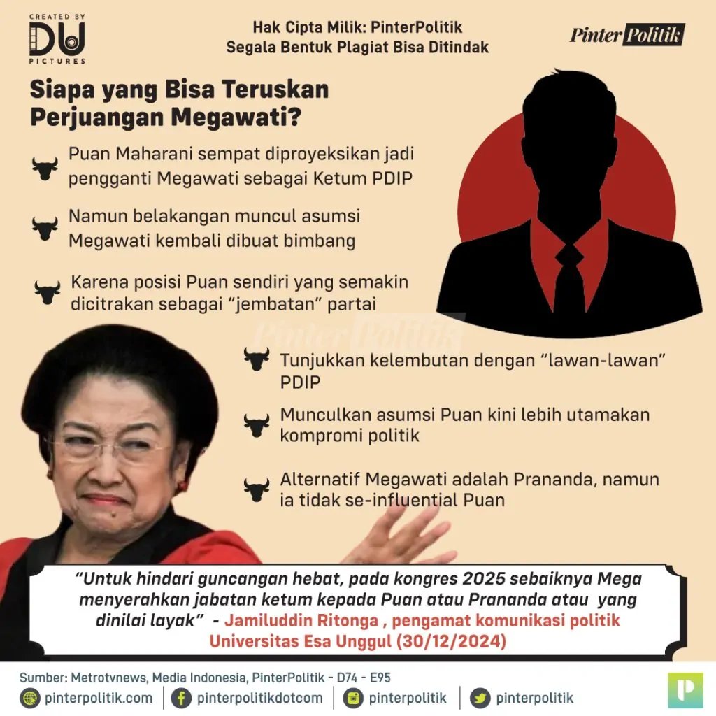 megawati ibarat terjebak pasir hisap 2